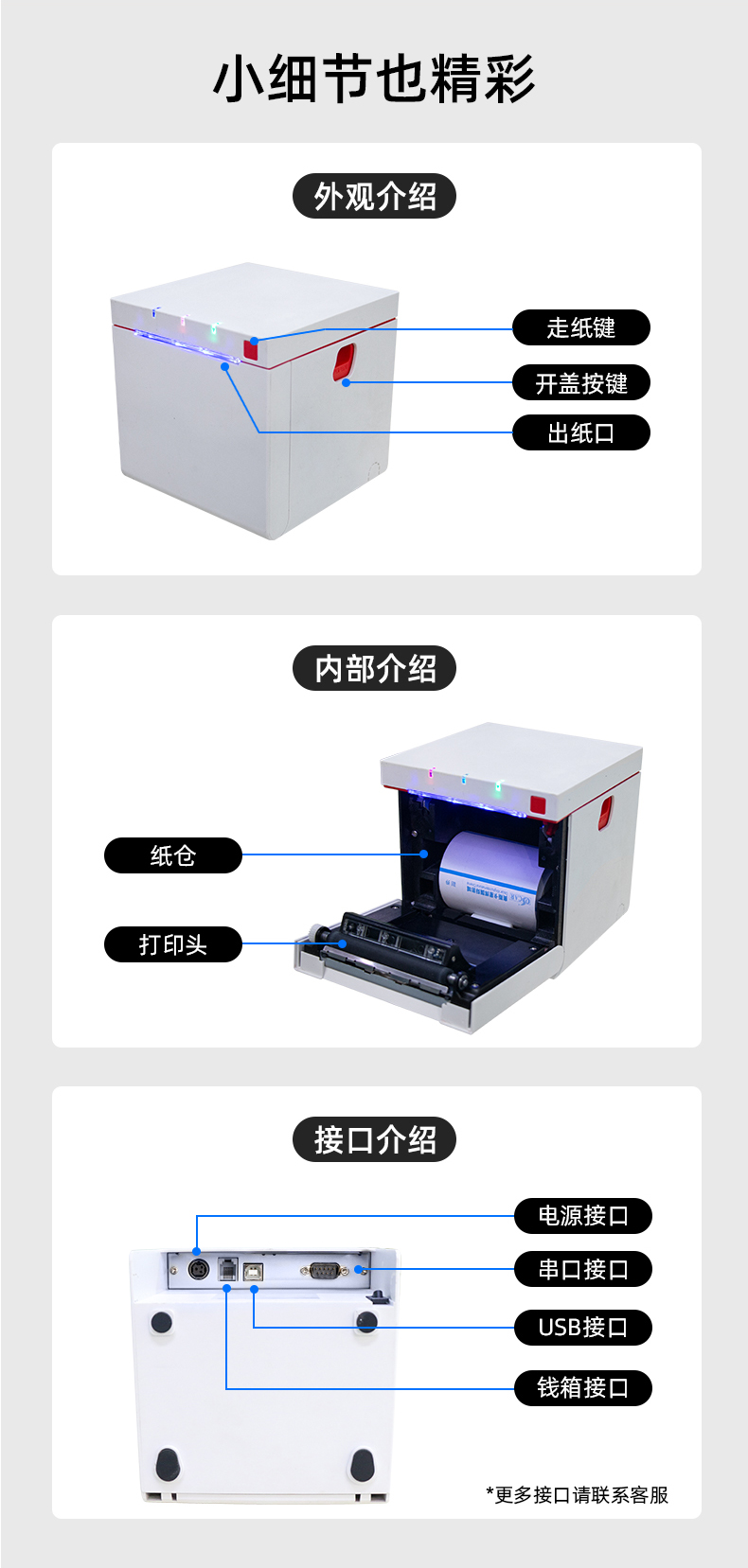MS-MD80I產(chǎn)品細(xì)節(jié)，接口展示